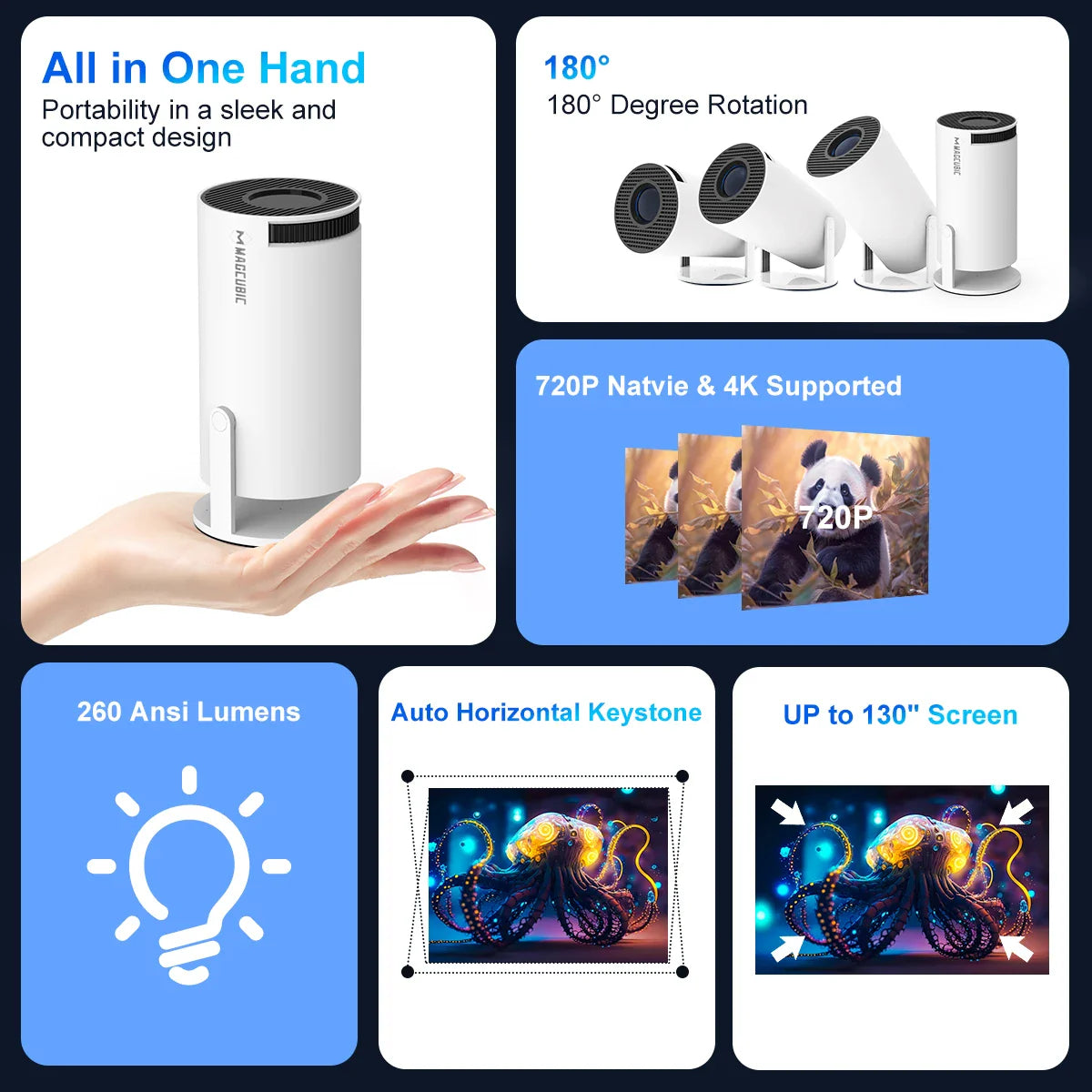 Projecteur Wi-Fi HDMI 4K HD